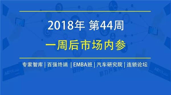 后市场内参、新闻