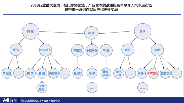 AC汽车,陈海生