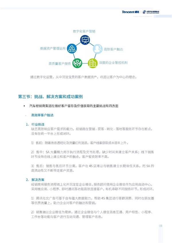 汽车流通行业发展报告