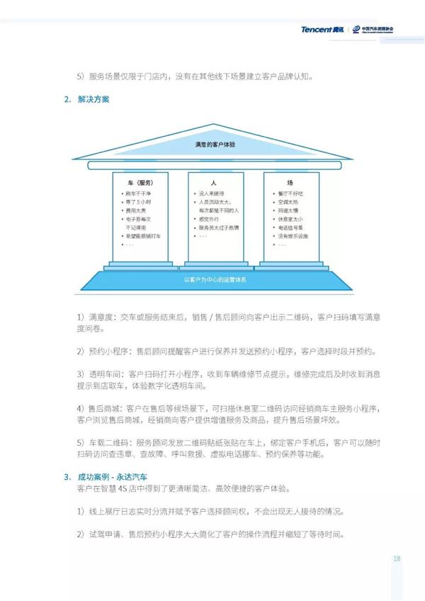 汽车流通行业发展报告