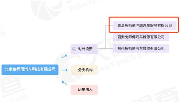 快讯 | 兔师傅与胜牌组建合资公司，计划两年共建40家门店