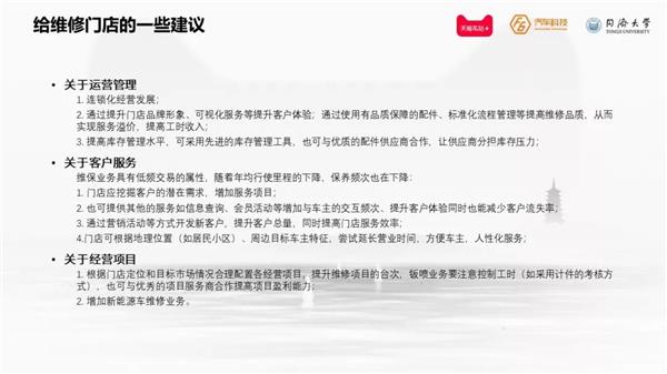 后市场,乘用车