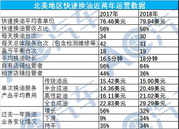 调研报告,海外案例