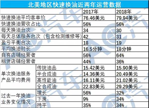 调研报告,海外案例