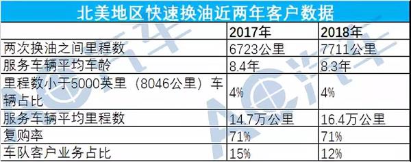 调研报告,海外案例