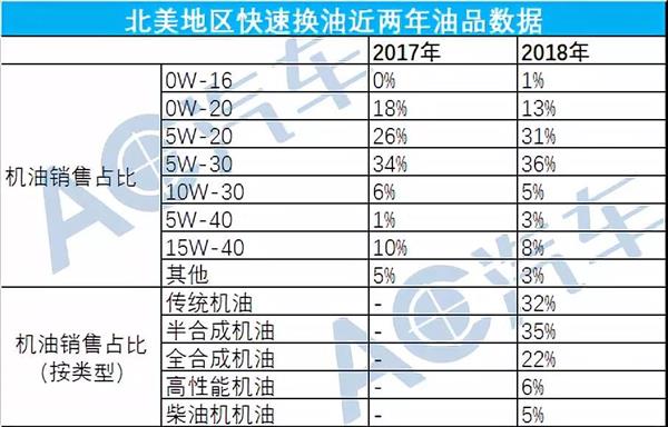 调研报告,海外案例