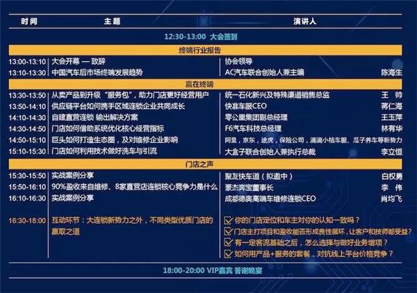 连锁发展论坛