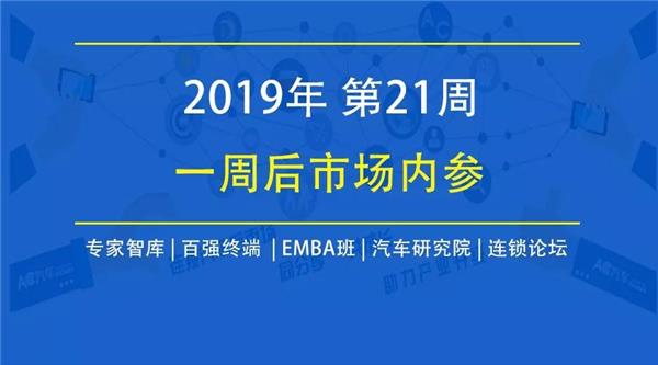 后市场内参,新闻