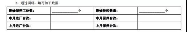 门店小参谋、微信营销集客