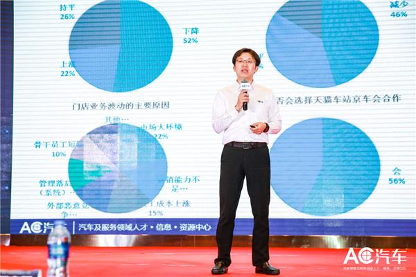 2019中国汽车后市场连锁发展分论坛·郑州站