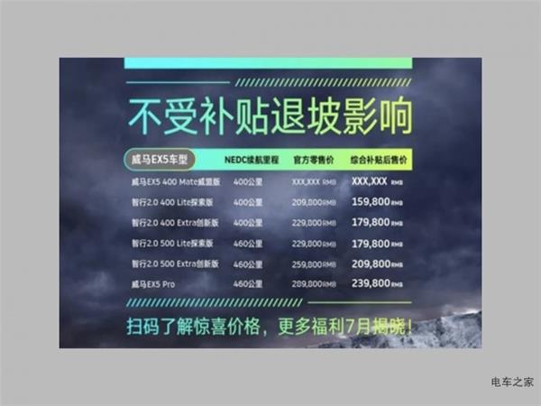 新能源,政策，退补