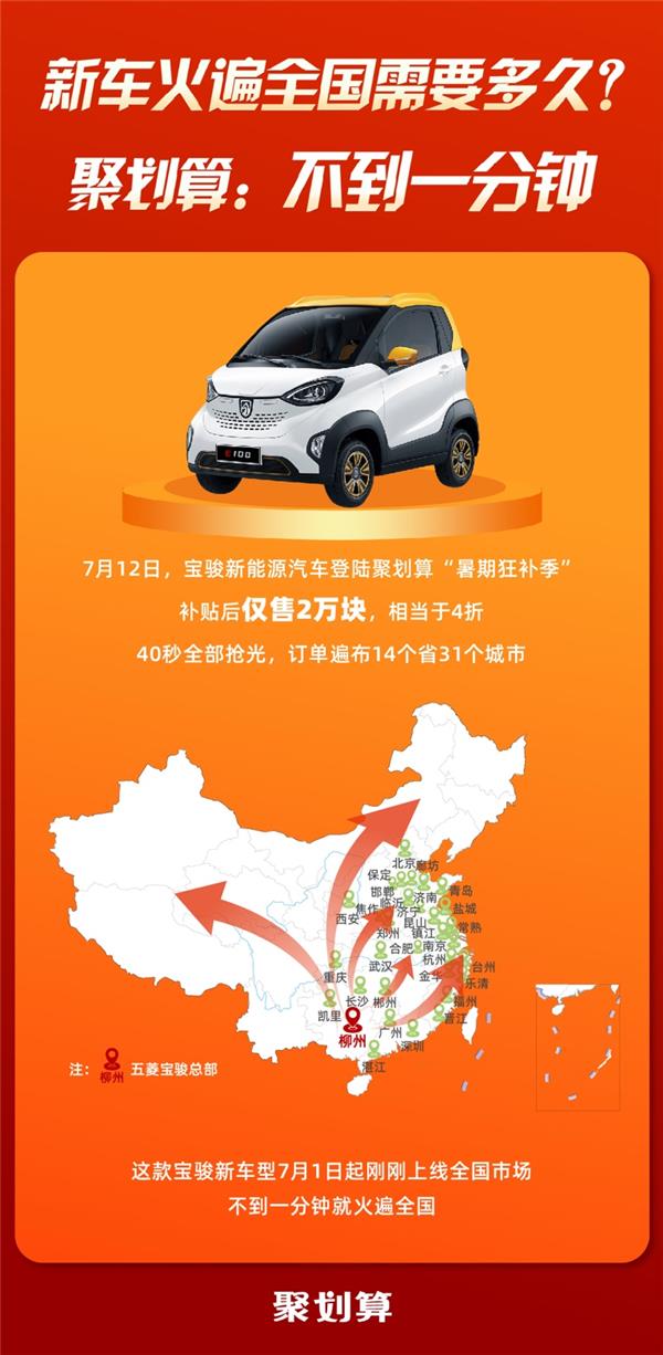 宝骏,聚划算，阿里