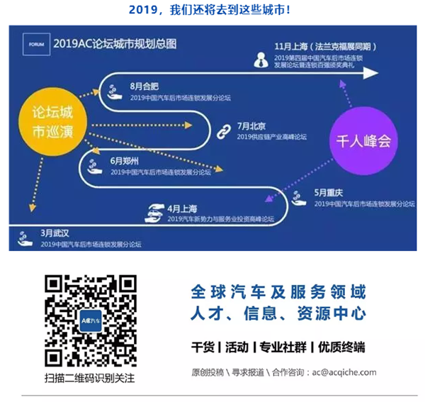 集客,锁客，转化