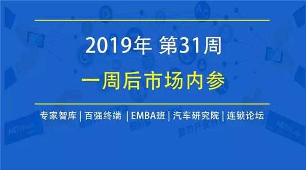后市场内参,新闻