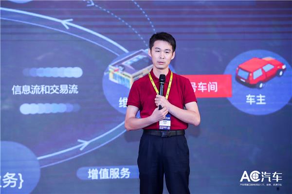 2019第二届中国汽车后市场渠道与供应链峰会 终局与布局