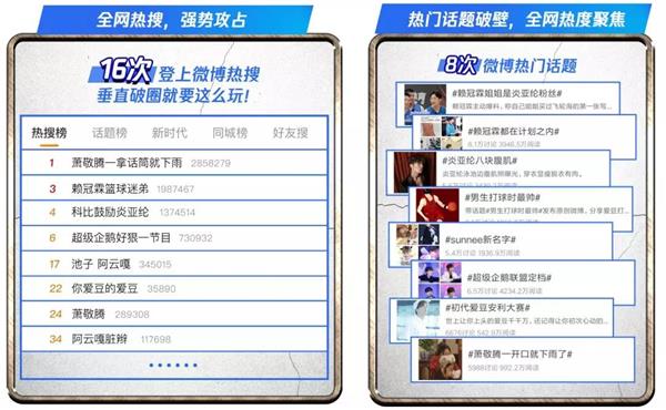 汽车营销 汽车营销