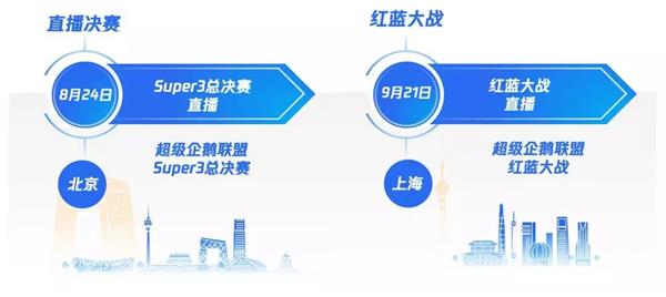 汽车营销 汽车营销