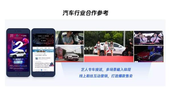 汽车营销 汽车营销