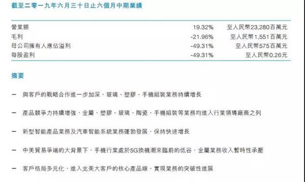 AC情报局,新闻