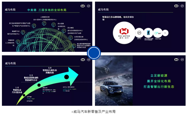 威马汽车,同学会