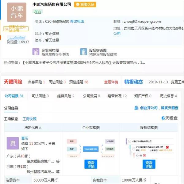 小鹏汽车