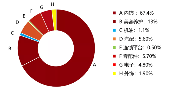 第30届CIAACE雅森北京展