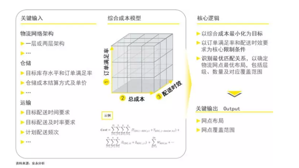 出行一客