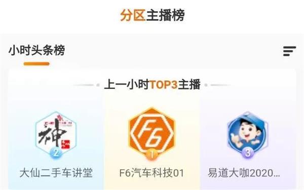 F6直播