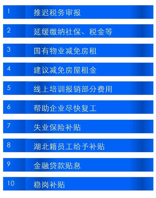 经销商,主机厂