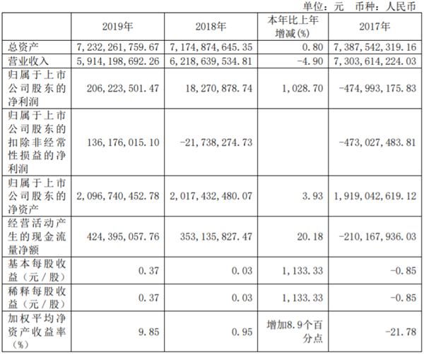 风神轮胎