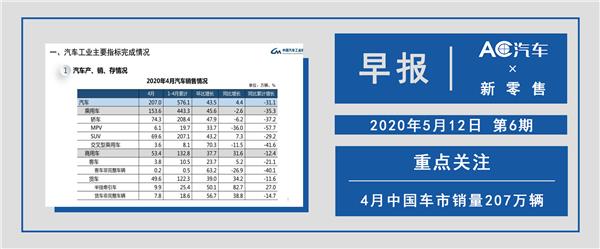 新零售早报