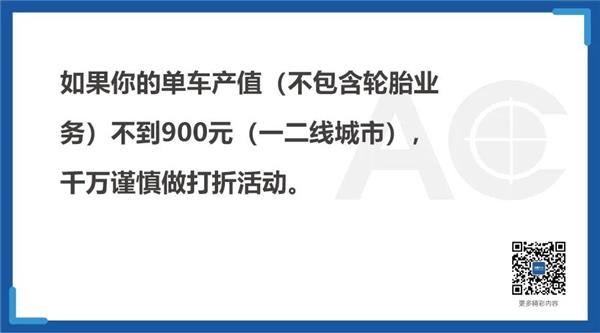 保养大战