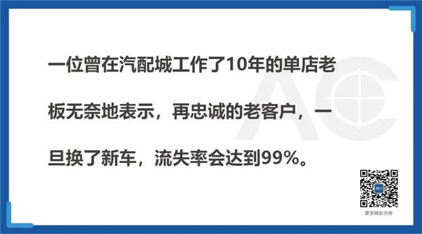 4S店售后,综合修理厂