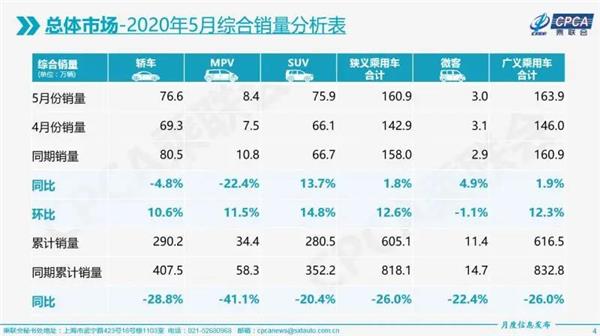 非法加工废机油,车险投保人实名制