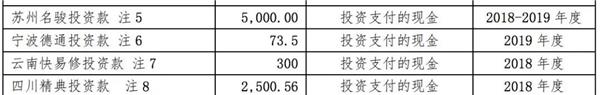 金固,汽车超人