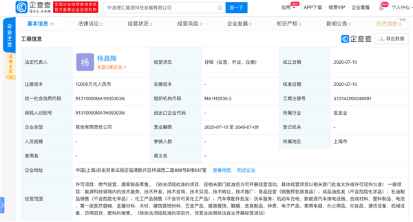 中國石油,臨港城投