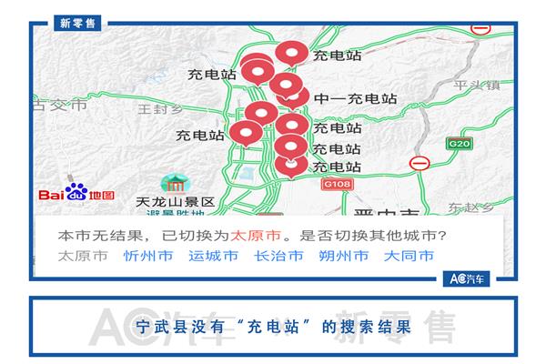 新能源汽車下鄉,汽車下鄉