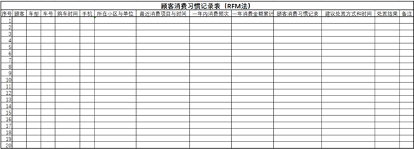 电商平台