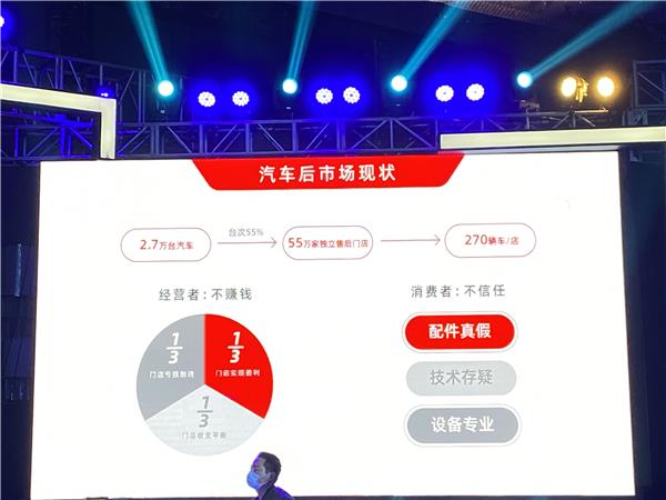 快讯|2020新康众智慧供应链大会暨第二届供应商沙龙成功举办