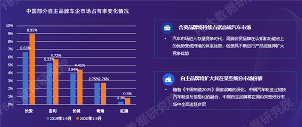 2020维保白皮书