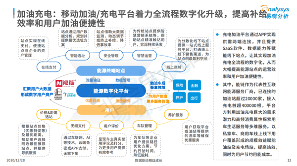 报告