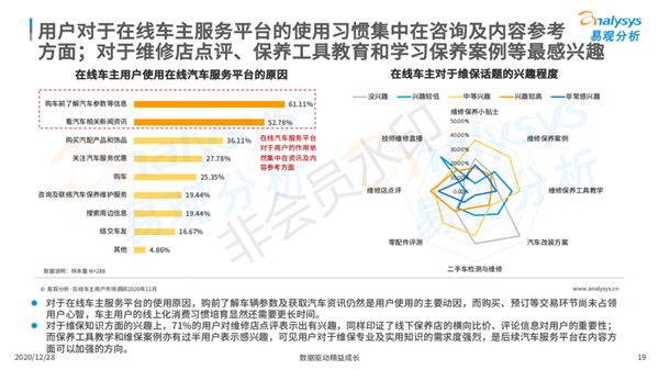 报告