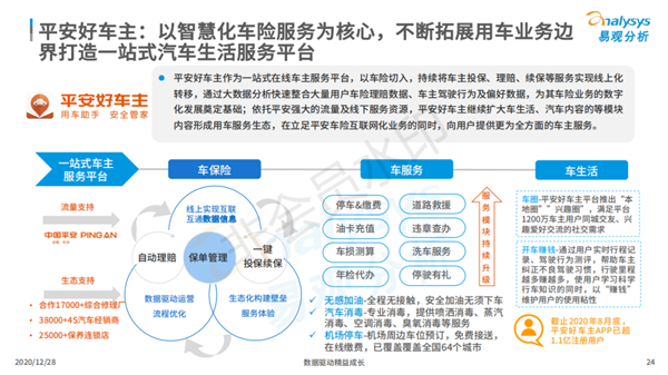 报告