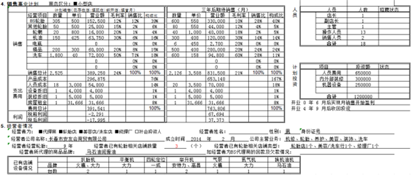 老兵开店