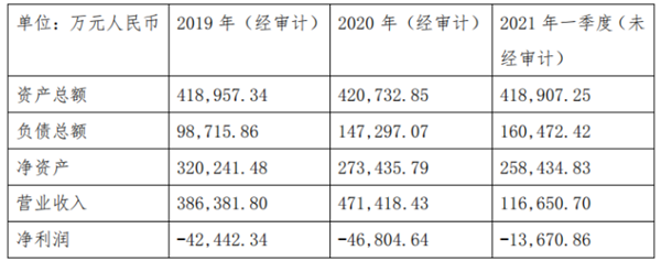 新康众