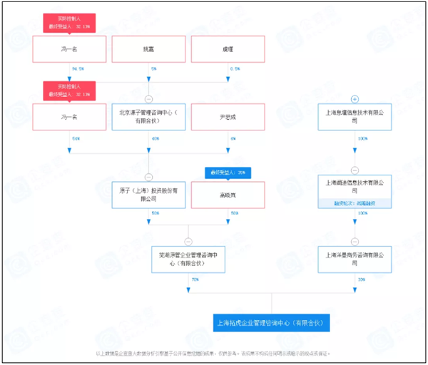 百援精养,玲珑轮胎