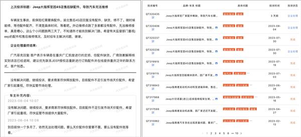广汽菲克
