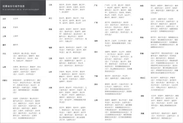 小鹏汽车重回4S模式，但卖车还是门好生意吗？