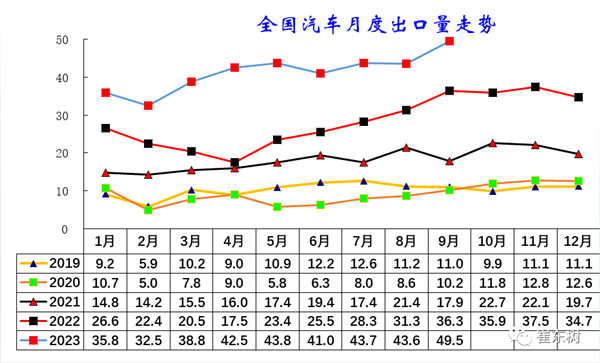 极狐