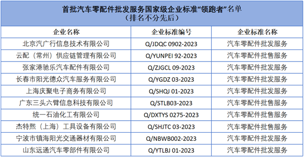 上海庆聚